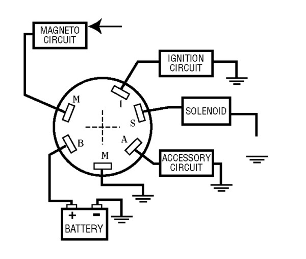 Sierra MP39730 Clamshell Switch Lock with key - MP39730 - 707877