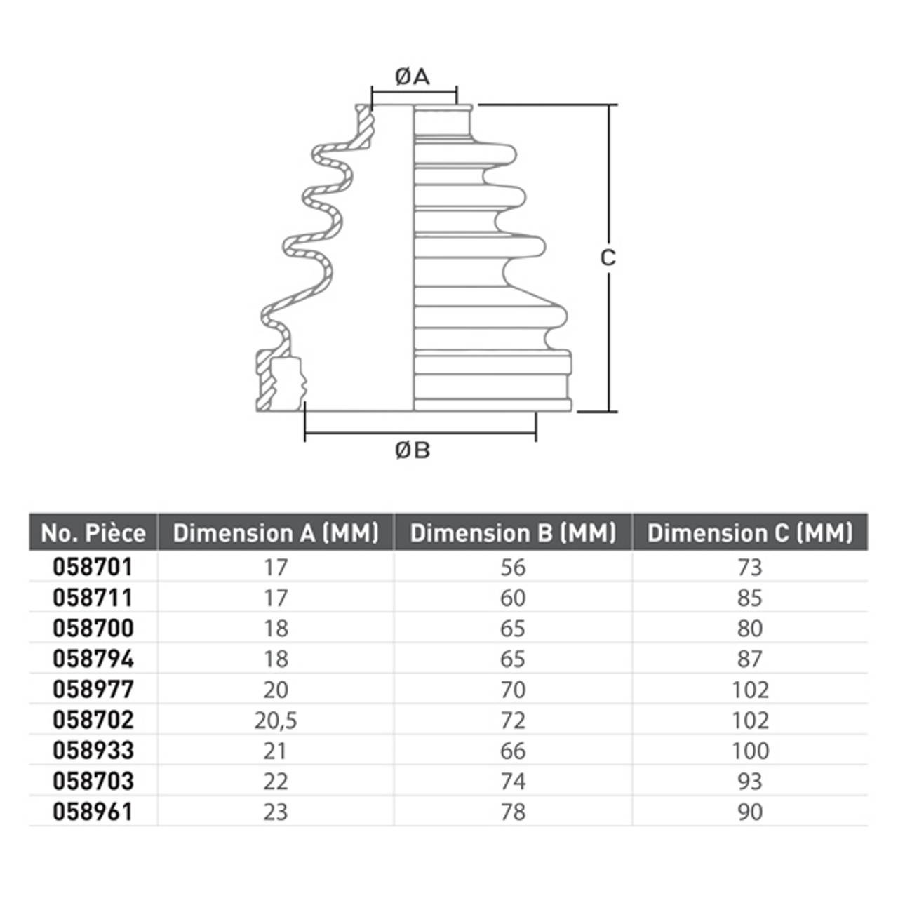 Kimpex CV Boot Kit - 058961