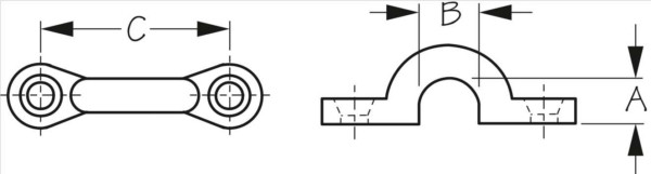 Sea Dog Nylon, Pad Eyes - 700583