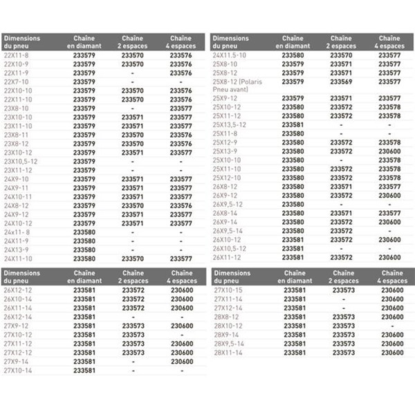 Kimpex V-Bar Chain for Front Tire Polaris - 233569