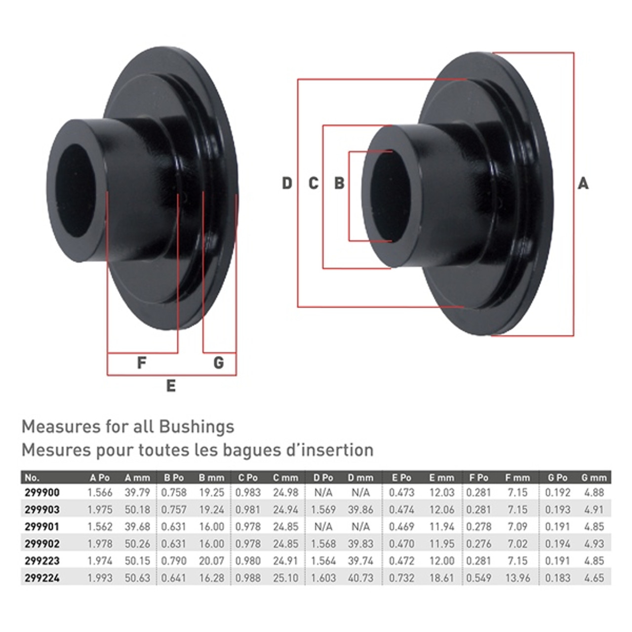 Kimpex Insert Bushing - 299903