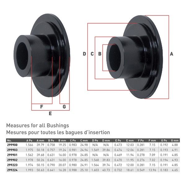 Kimpex Insert Bushing - 299903