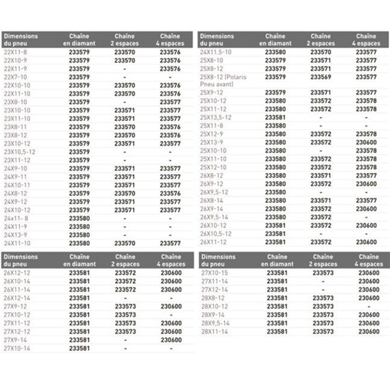 Kimpex Four Spaces V-Bar Tire Chain 56" - 16" - 233578