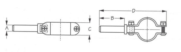 Sea Dog Clamp-On Oarlock - 700681