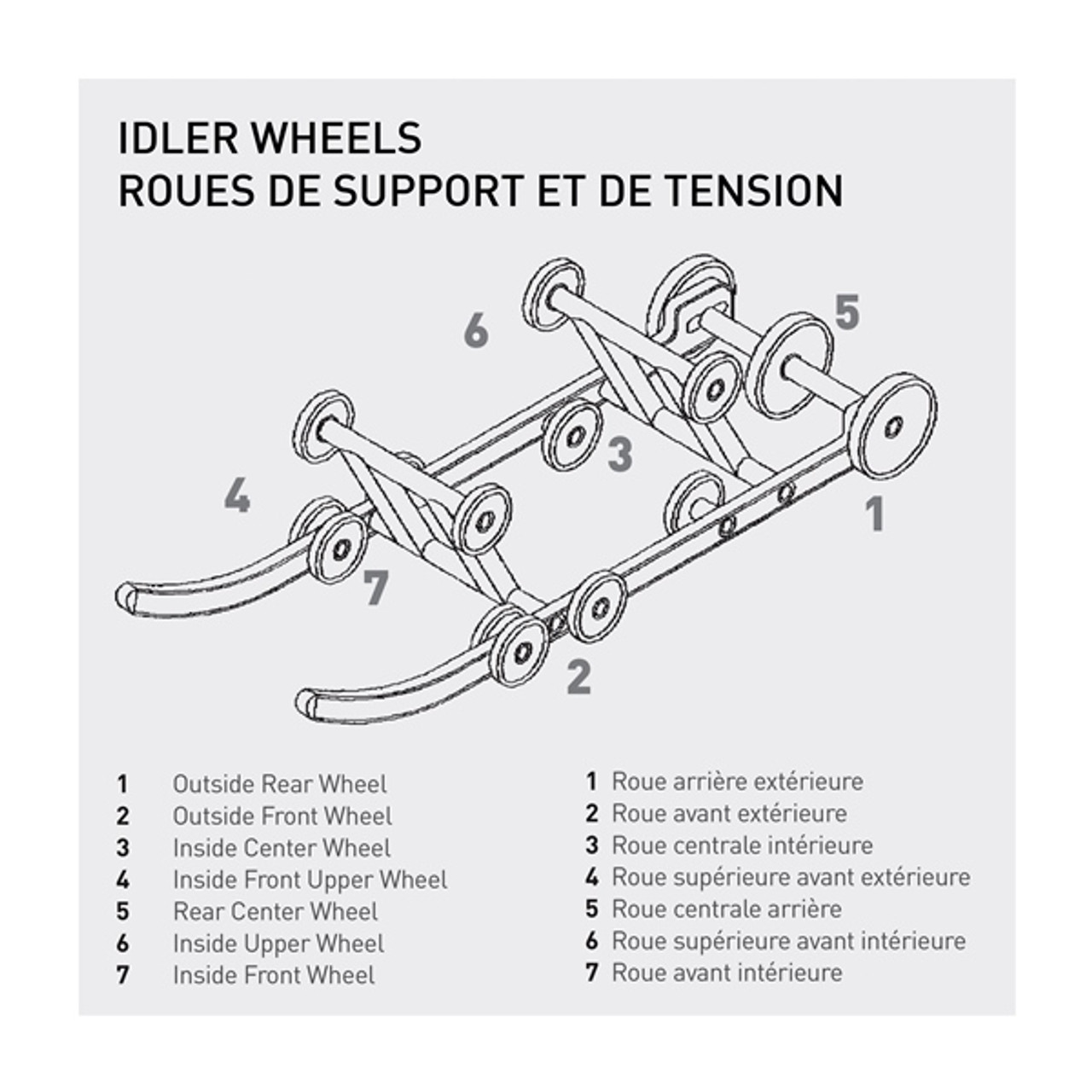 Kimpex Idler Wheel Plastic - Fits John Deere, Fits Mercury, Fits Kawasaki - 298883