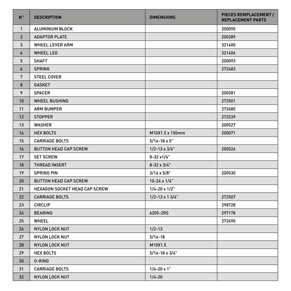 Kimpex Rouski Gen 3 Retractable Wheels System Tuner - 472570
