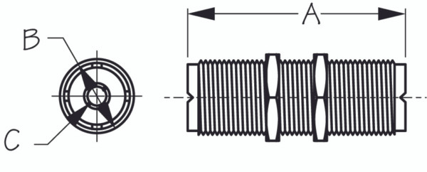 Sea Dog Double Female Bulkhead Connector - 799419