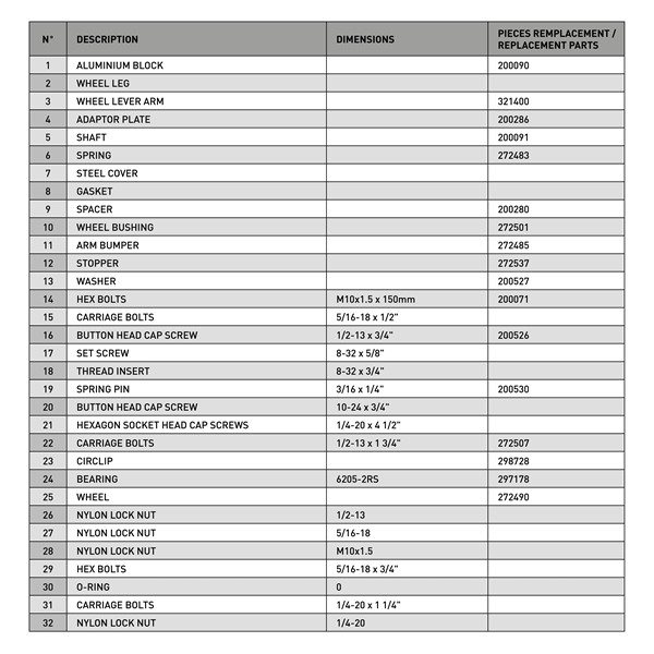 Kimpex Rouski Gen 3 Retractable Wheels System Pilot 5.7 SL - 472589