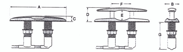 Attwood Neat Cleat - 700809