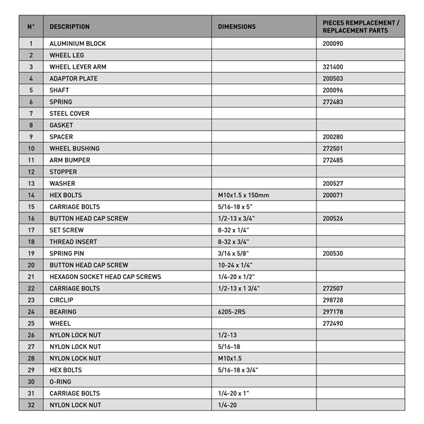 Kimpex Rouski Gen 3 Retractable Wheels System Pilot DS - 472607