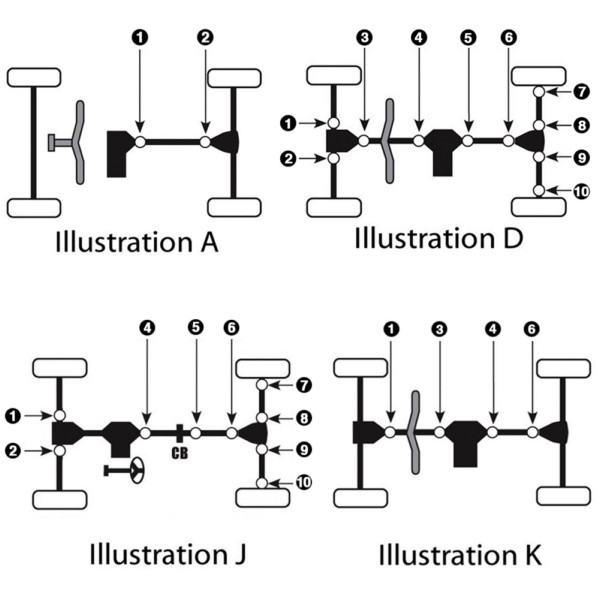 EPI Universal Joint - 294402