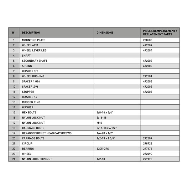 Kimpex Rouski Gen 3 Retractable Wheels System Pilot TS - 472695