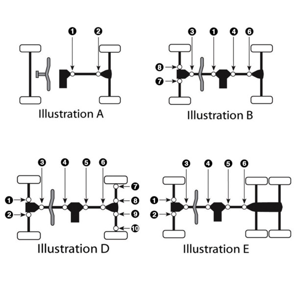 EPI Universal Joint - 294409