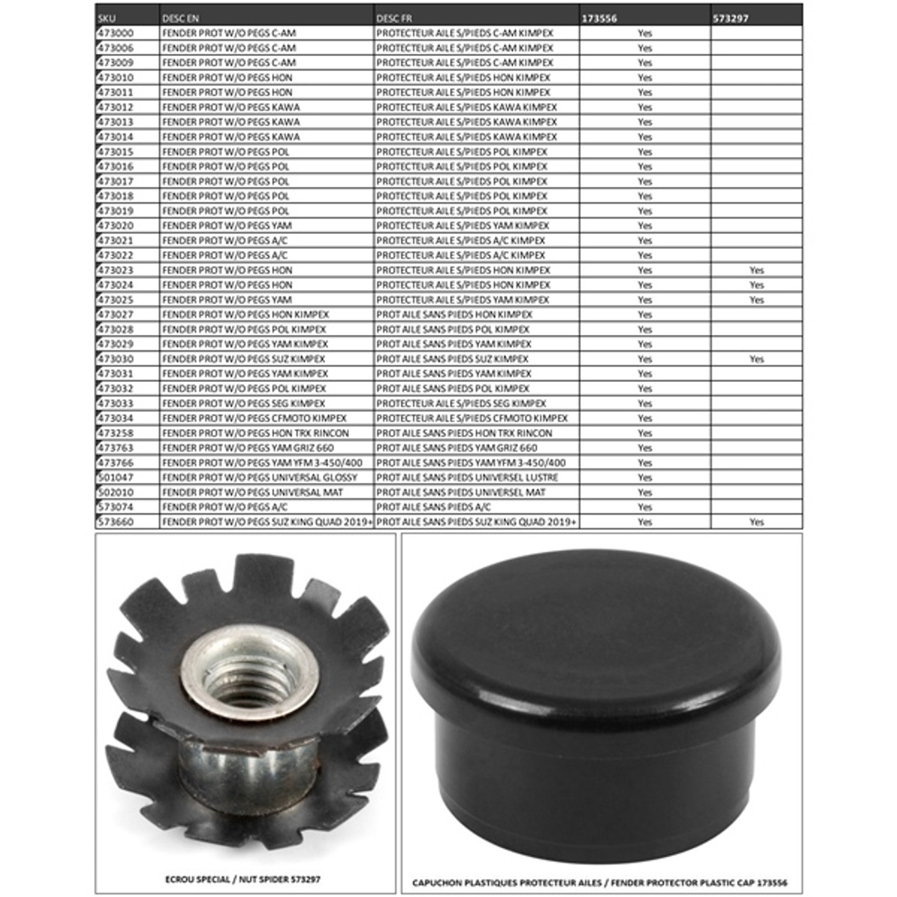 Kimpex Fender Protector Fits Polaris - 473019 - 473019