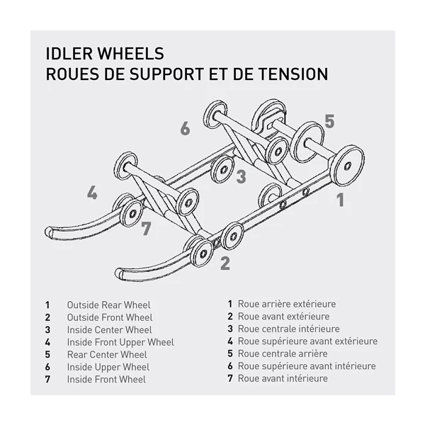 Kimpex Idler Wheel Plastic - ARCTIC CAT, YAMAHA - 298945