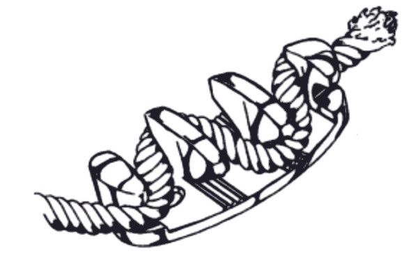 Panther Grippers Pick-Up Tie-Down Kit - 701172