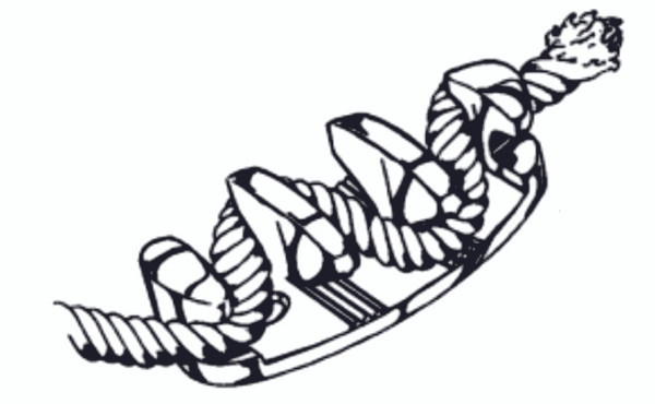 Panther Grippers Pick-Up Tie-Down Kit - 701172