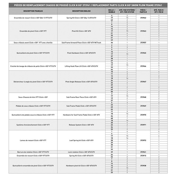 Click N GO CNG 2 Push Frame with extension - 373961