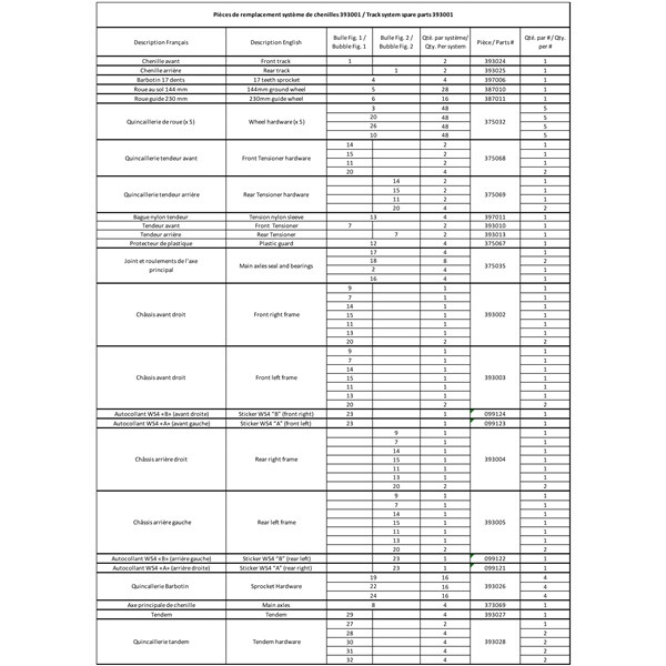 COMMANDER WSS4 Track Kit - 393001