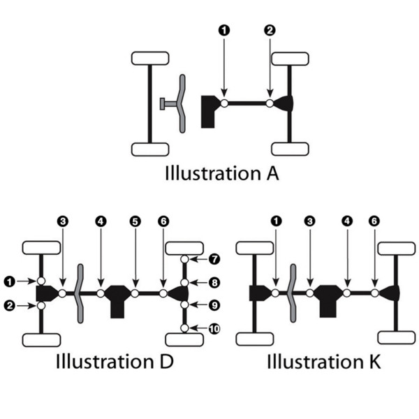 EPI Universal Joint - 294702