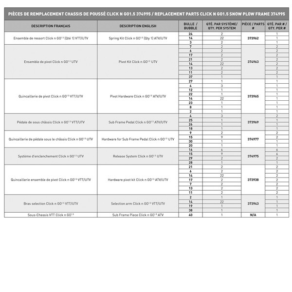 Click N GO CNG 1.5 Push Frame - 374995