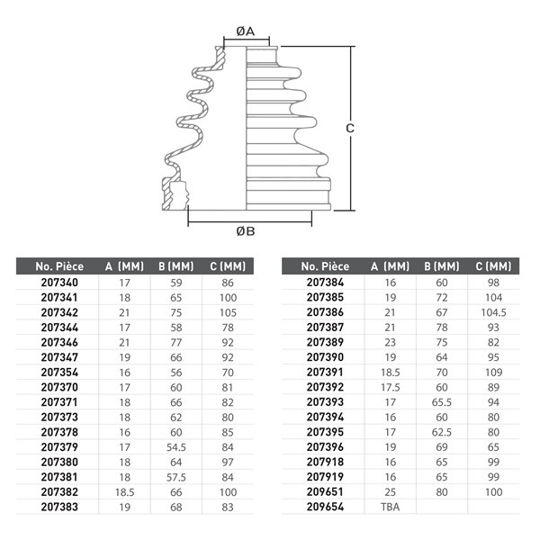 All Balls CV Boot Repair Kit - 207387