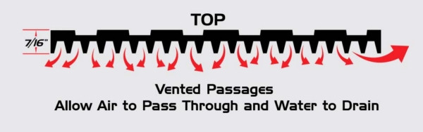 Caliber Traxmat™ Surface Protection - 200981