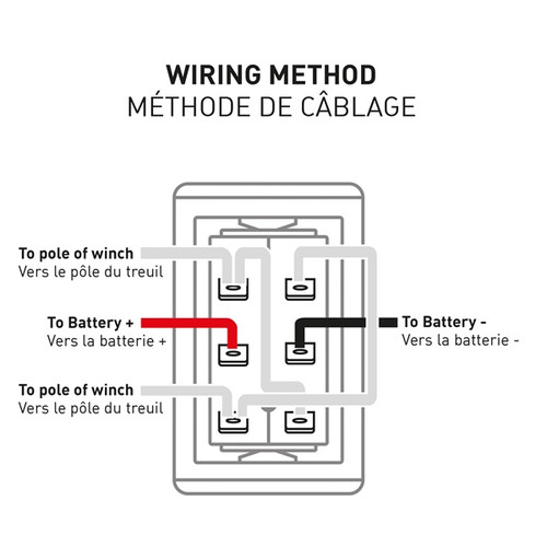 Kimpex Rocker Switch Rocker / SPST - 302424 - 302424