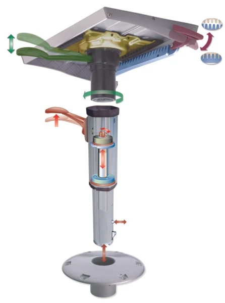 Attwood 238 Series Socket Piedestal Base Mounting - 713718