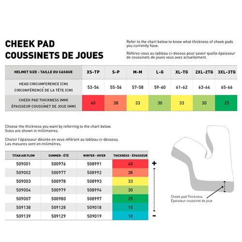 CKX Titan Cheek Pad, Summer Pad - 2XL - 509128