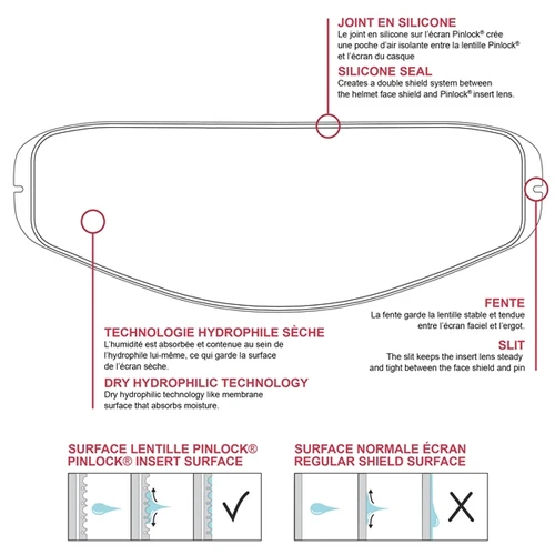 Pinlock 100% Max Vision Insert Lens ProtecTINT for Arai Shields - 147119