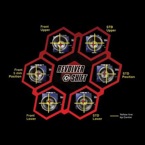 DRC/ZETA/UNIT Revolver Shift Lever - 228452