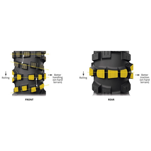 Michelin StarCross 6 Hard Tire - 110/90-19 - 311300