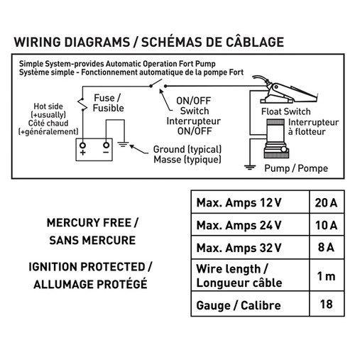 Kimpex Bilge Pump Float Switch - 758024