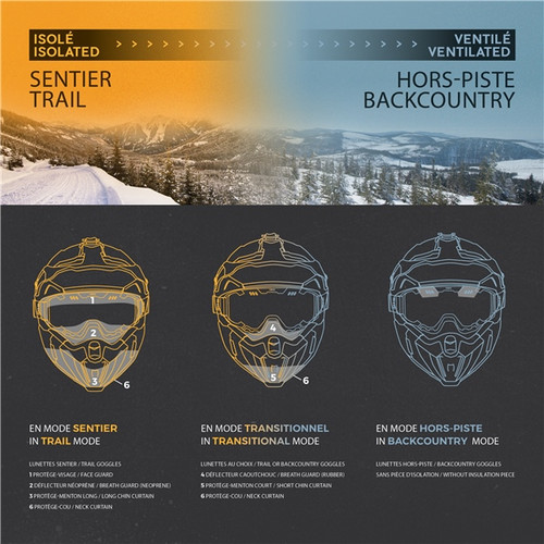 CKX Titan Original Electric Combo Helmet – Trail and Backcountry Solid - 210° Goggle Included - 2XL - 509166