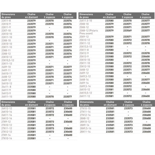 Kimpex Diamond V-Bar Tire Chain 67" - 18" 233580
