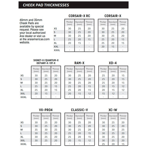 ARAI Regent-X Cheek Pad Pad - 35 mm - 831205