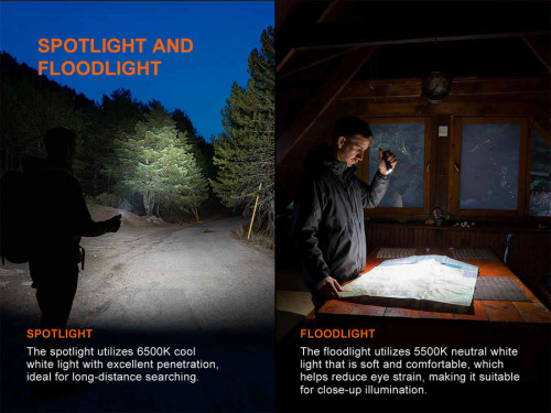 Fenix E06R Pro LED, UV, and Laser Everyday Carry Flat Flashlight, 1600 Lumens, Black