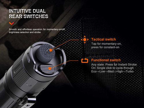 Fenix PD35R Compact Tactical Flashlight, 1700 Lumens