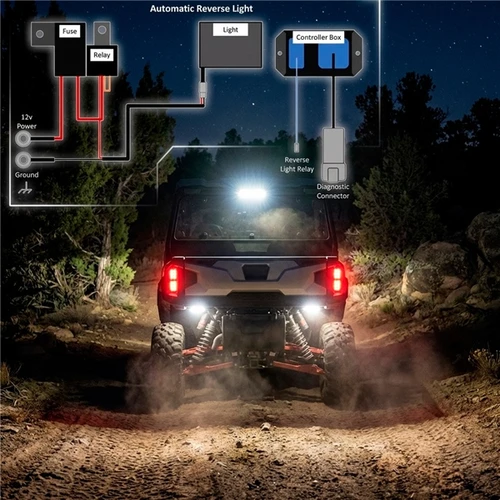 Straightline SmartWire Reverse Light Kit - Single Light - 384522
