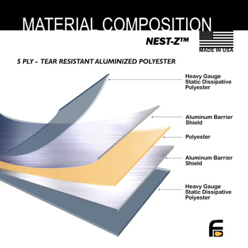 Faraday NestZ Mil Bag 2.5" x 4"