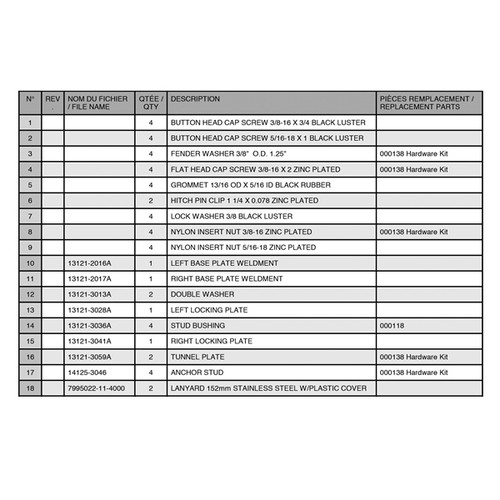 Kimpex SeatJack Seat Mount - 000317