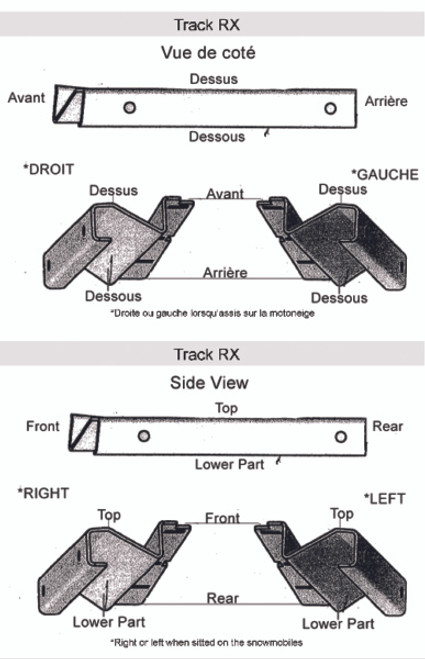 Seat Jack Slide Rail Kit - 288036