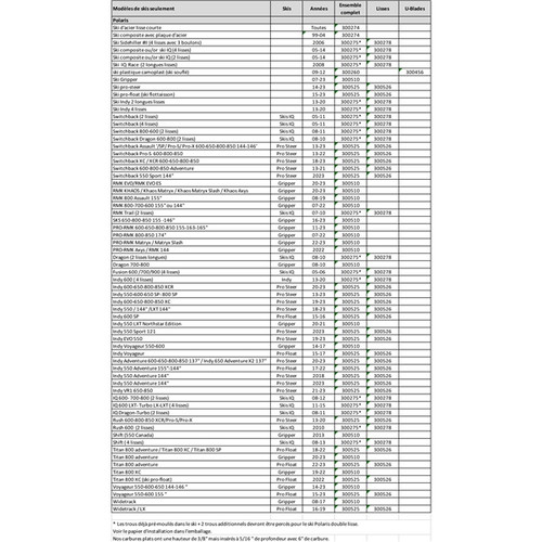 SnowTracker Auto-sharpening Semi-aggressive Wear Bar Pro-Steer, Pro-Float - Fits Polaris - 300526