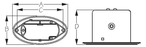 Sea Dog Flush Mount Horn V2 Grills - 729614