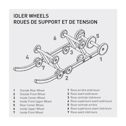Kimpex Idler Wheel Plastic - SKI-DOO, YAMAHA - 298926
