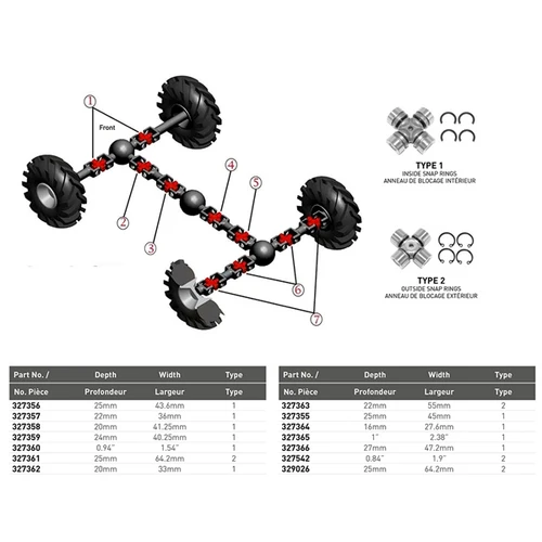 Kimpex HD Universal Joint - 327366