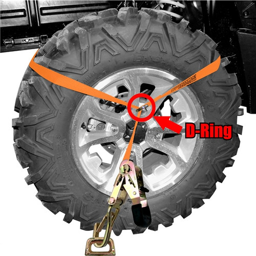 SUPERCLAMP ATV/UTV Tie Down 5200 lbs - 912003