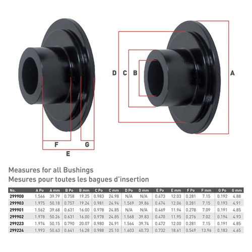 Kimpex Insert Bushing - 299903