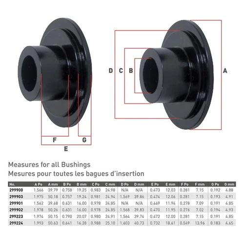 Kimpex Insert Bushing - 299223